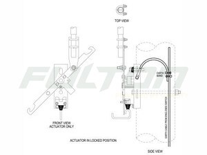 Essential Energy CEOM7105.29 A1